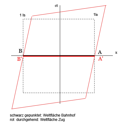 AT-Zug1.gif