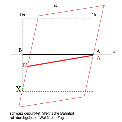 AT-Zug2.gif