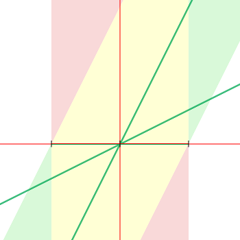 05 - MD Bahnsteig (t = 0 s) small.png