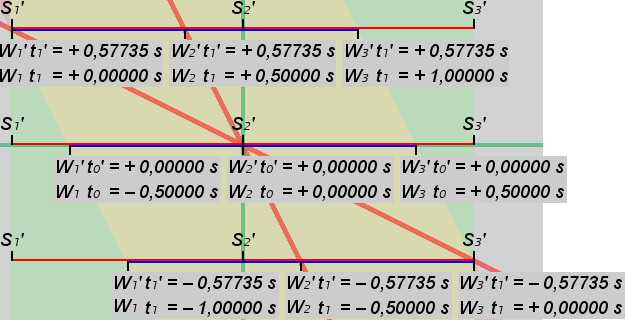 08 - MD Zug (t = 0 s).png