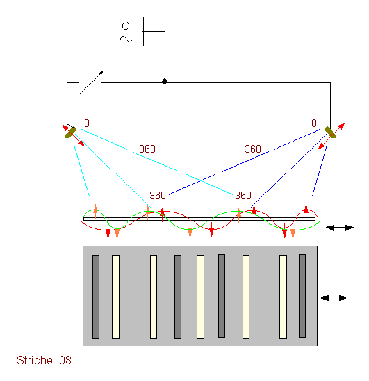 Striche_08.GIF